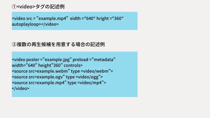 タグの記述例