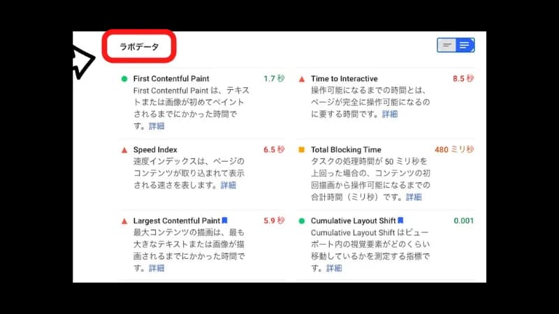 Page Speed Insights　ラボデータ