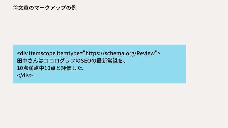 文章のマークアップの例