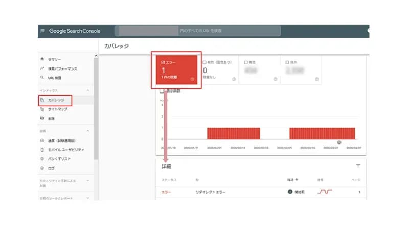 Google Search Consoleのカバレッジ画面で、エラー件数とリダイレクトエラーの詳細一覧を表示