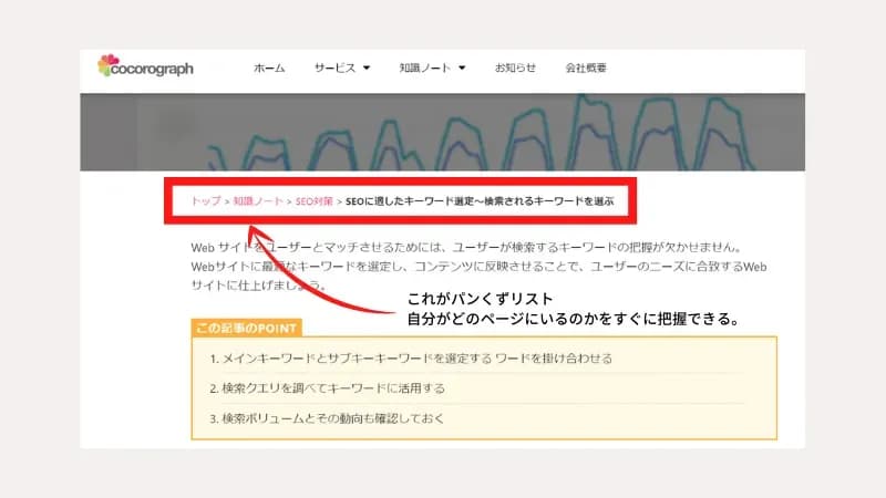 パンくずリストの説明画像