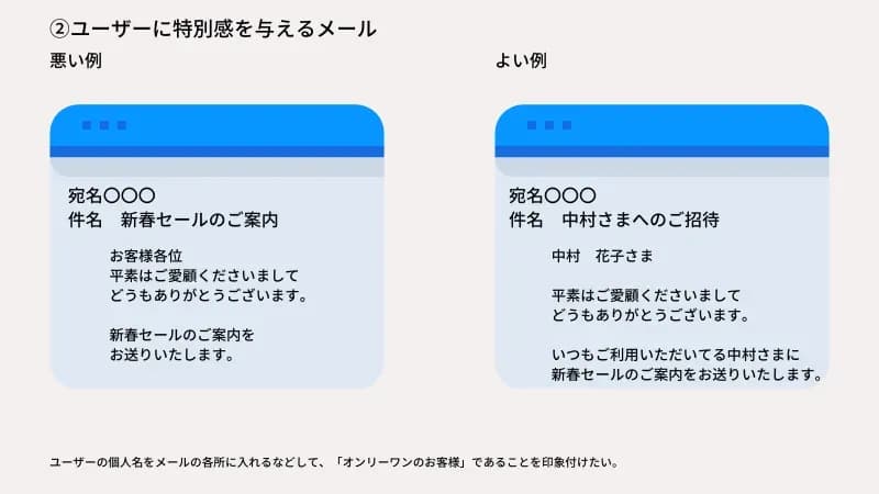 ユーザーに特別感を与えるメール