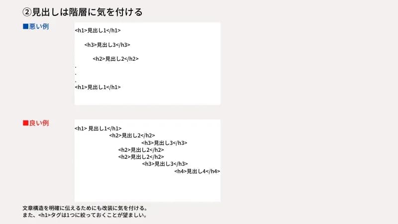 見出しは階層に気を付ける