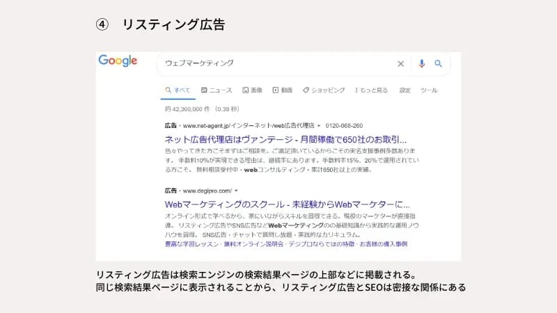 リスティング広告