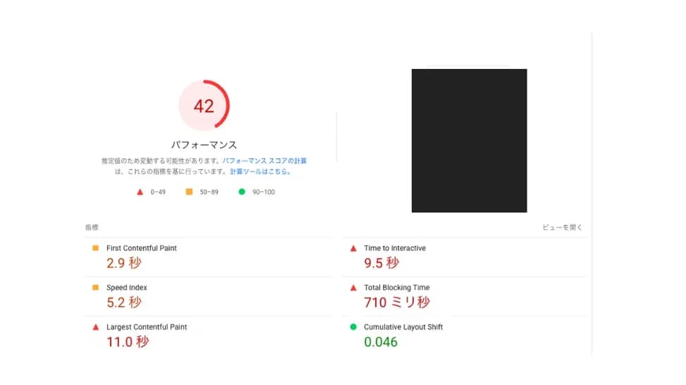 PageSpeed Insightsのパフォーマンススコア42を示す画面で、各指標を表示したスクリーンショット