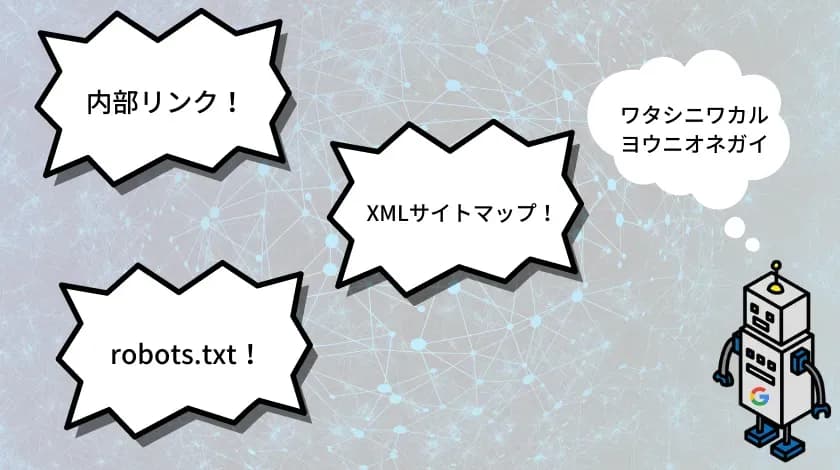 「内部リンク！」「XMLサイトマップ！」「robots.txt！」と吹き出しで話すロボットのイラストで、「ワタシニワカルヨウニオネガイ」と考える吹き出しが添えられている