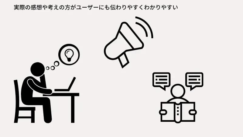 自分でテキストを入れるべきということの説明画像