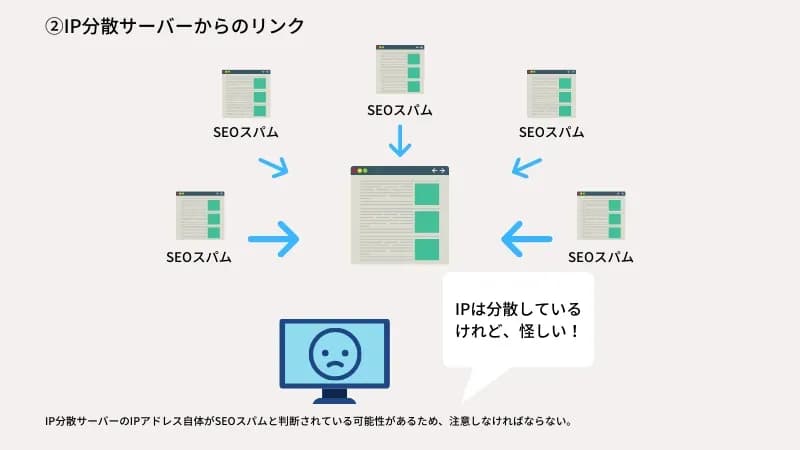 IP分散サーバーからのリンク