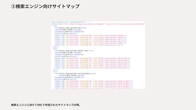 検索エンジン向けサイトマップ