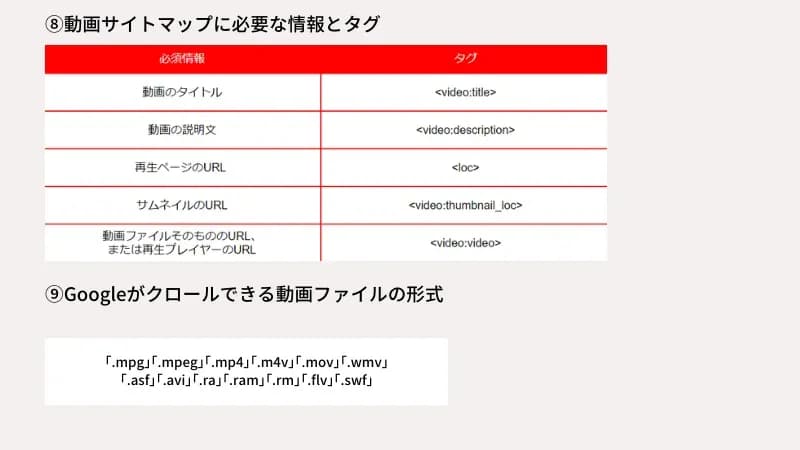 必要なタグとクロールできる動画ファイルの形式