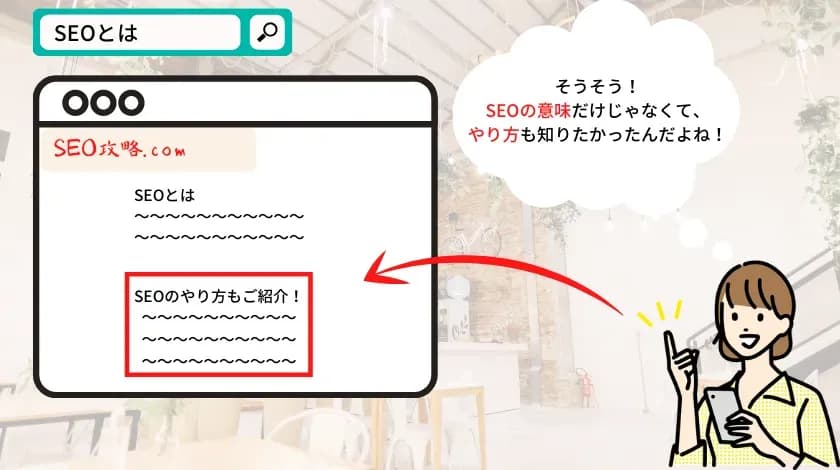 スマートフォンの画面に「SEO攻略.com」のページを表示し、「SEOのやり方もご紹介！」の部分を赤枠で示したイラストと、「そうそう！SEOの意味だけじゃなくて、やり方も知りたかったんだよね！」と話す女性のイラスト