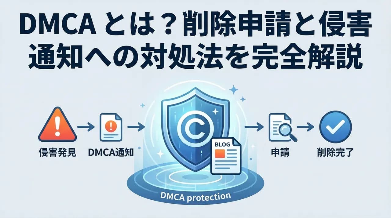 DMCA_.jpg
