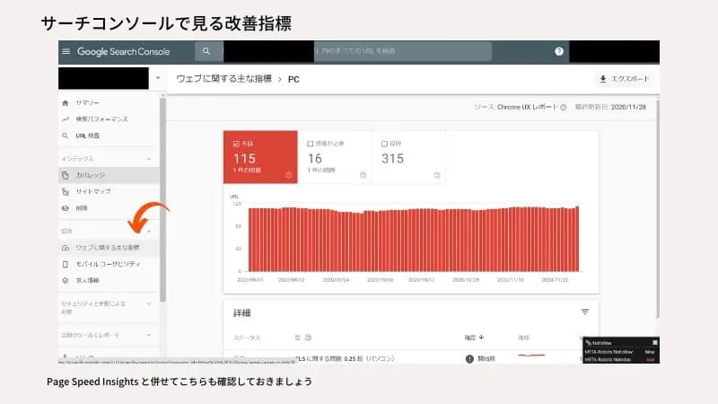 サーチコンソールで見るCWVの指標