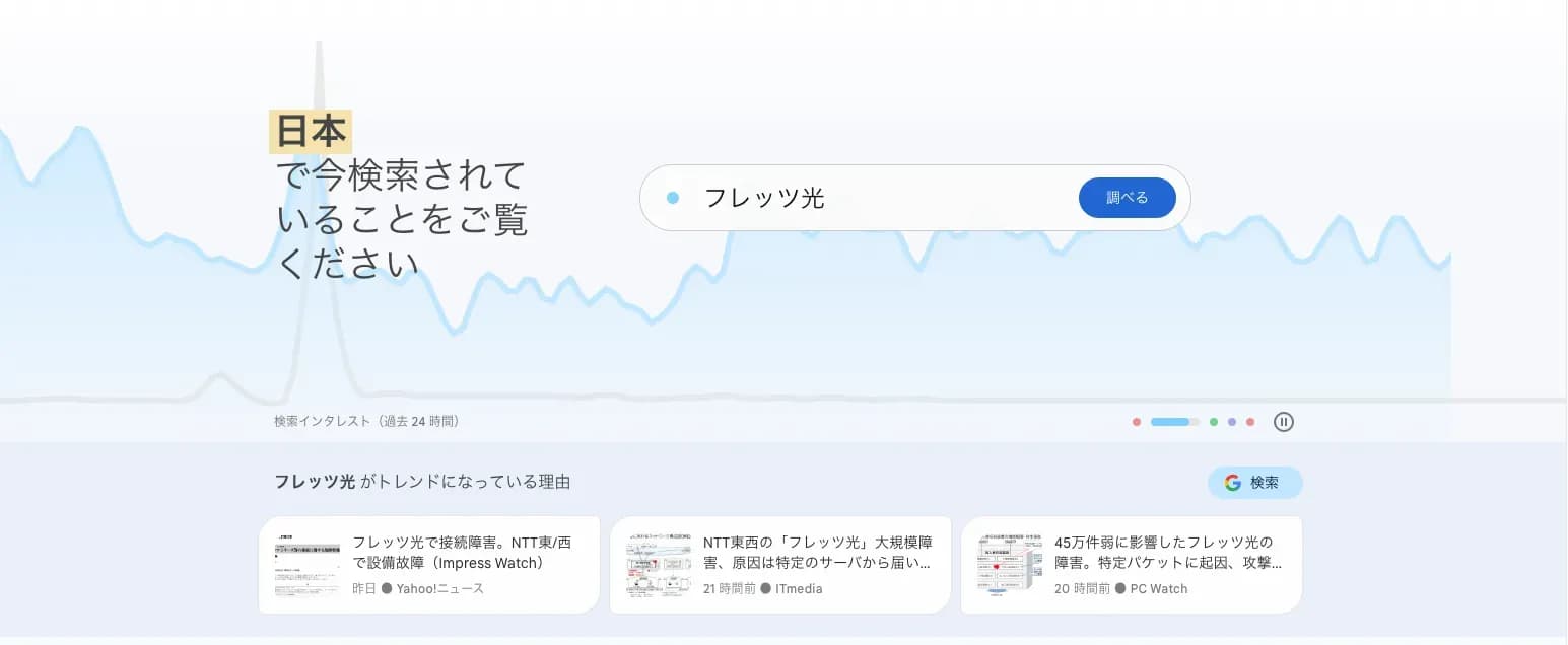 リニューアルされたGoogleトレンドのトップページ