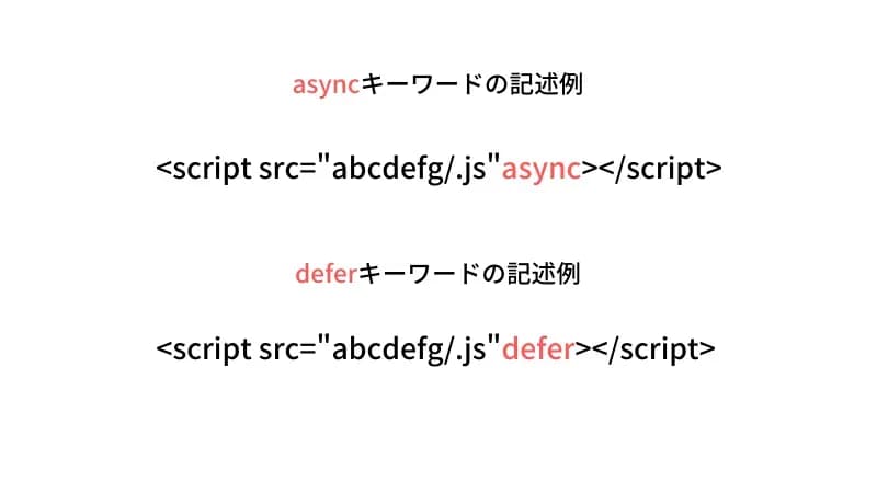 asyncとdefer