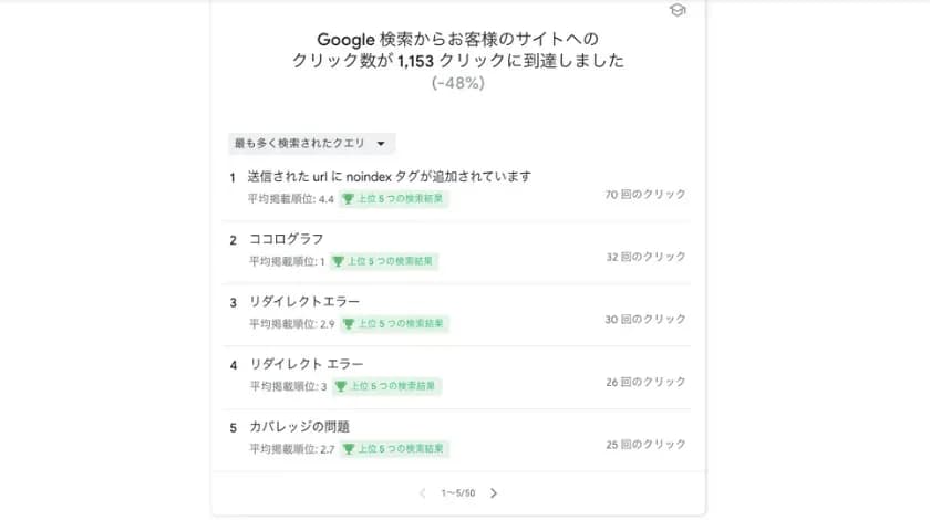 サーチコンソールインサイト