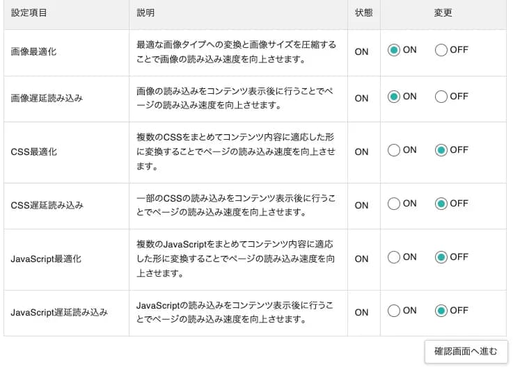 XPageSpeedの設定画面で、すべての項目をOFFにした状態のスクリーンショット