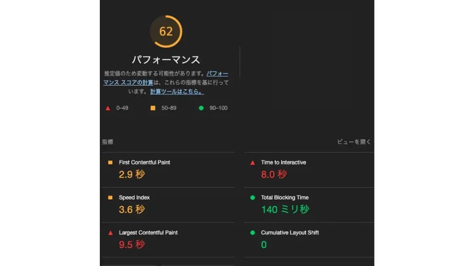 Lighthouseのパフォーマンススコア62を示す画面で、各指標を表示したスクリーンショット
