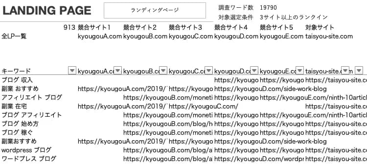 ランディングページ