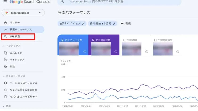 サーチコンソールの検索パフォーマンス画面で、「URL検査」メニューを赤枠で示し、クリック数の推移グラフを表示した画面