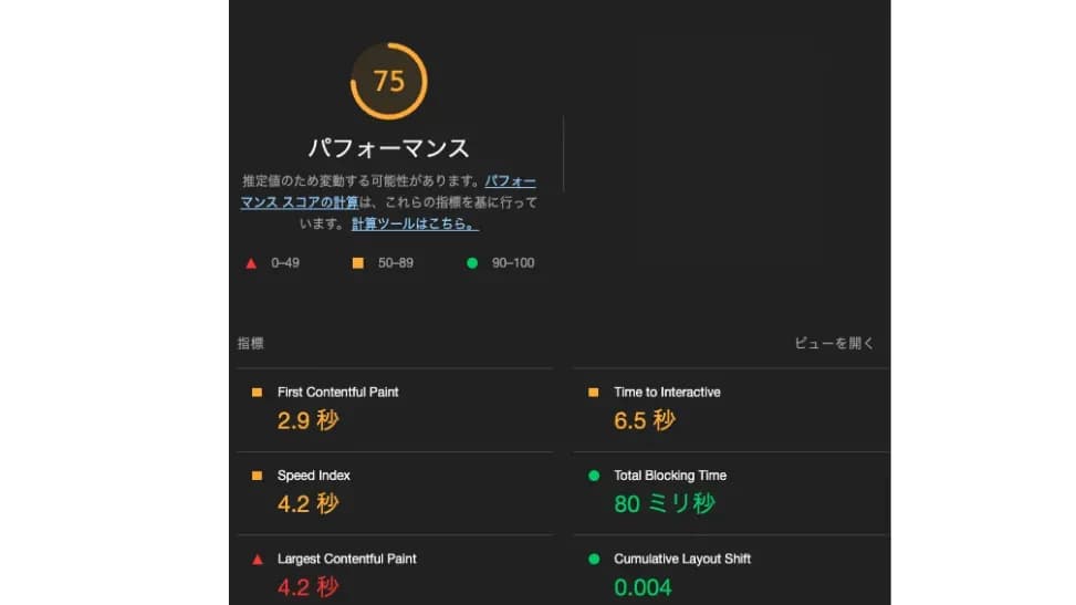 Lighthouseのパフォーマンススコア75を示す画面で、各指標を表示したスクリーンショット
