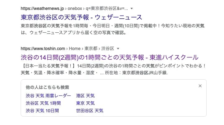 Google検索結果で「東京都渋谷区の天気予報」の記事とともに「他の人はこちらも検索」に関連ワードが表示された画面
