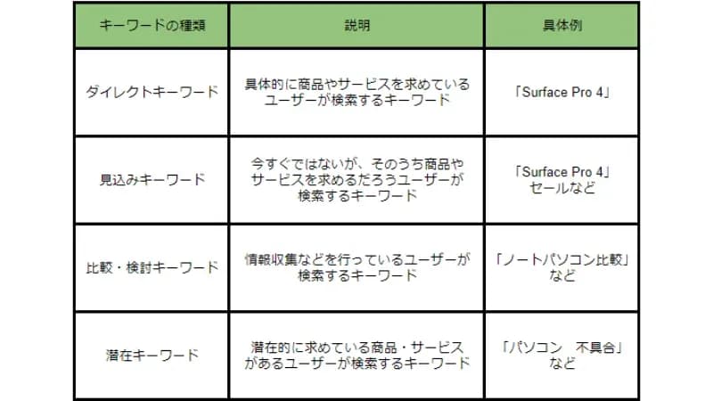 コンテンツー画像