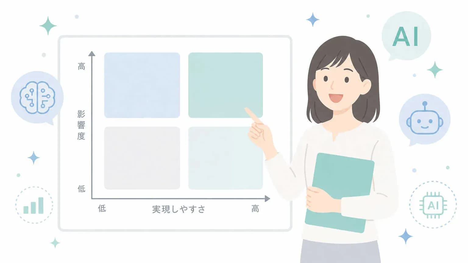 AI検索に向くキーワードとは｜引用される・されないを分ける4