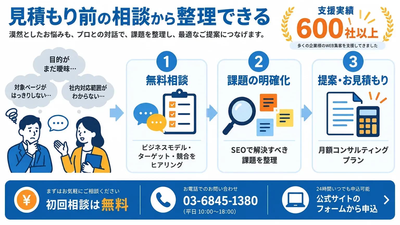 ココログラフなら見積もり前の相談から整理できる
