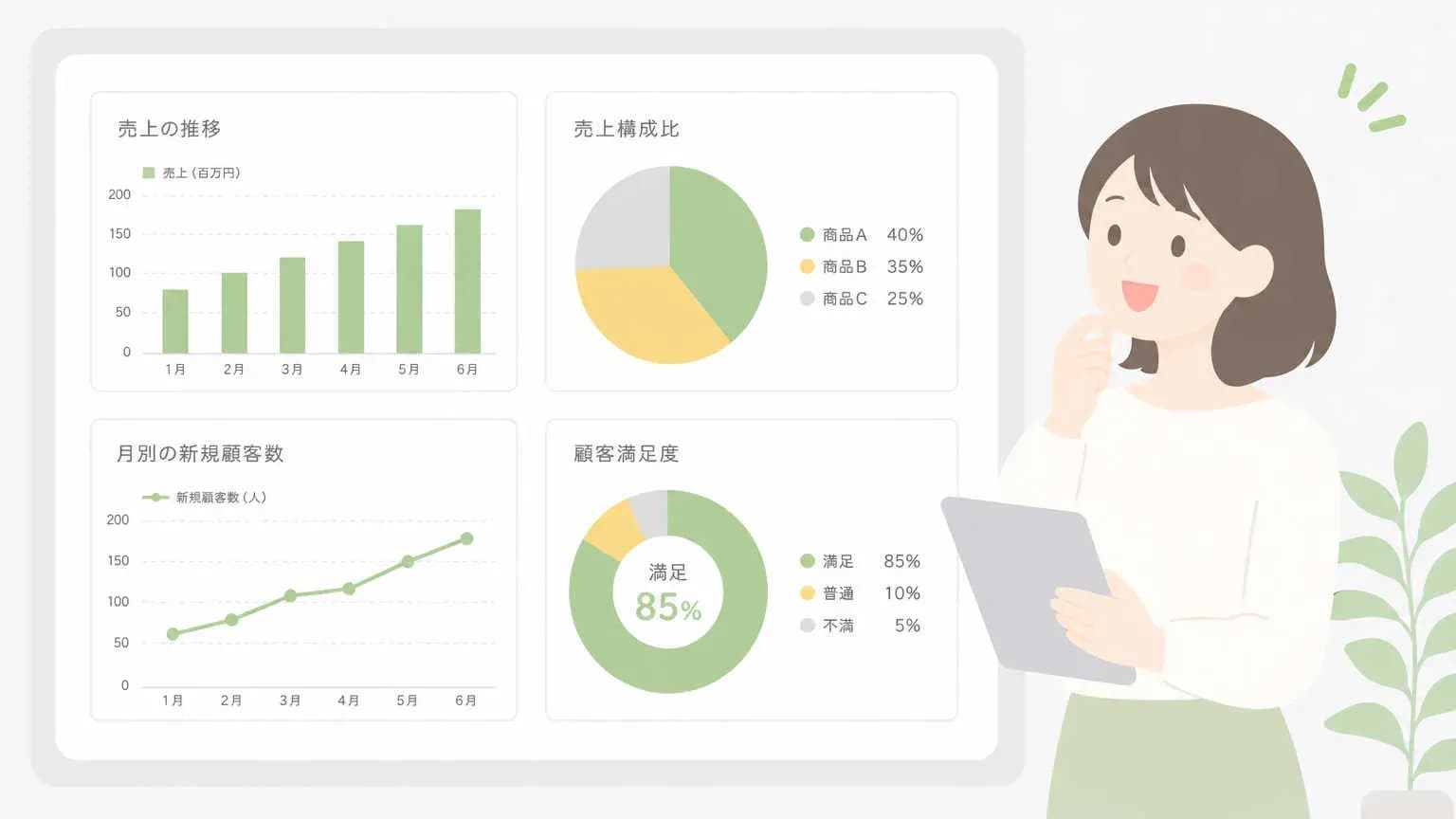 チェック結果から見えてくる自社の引用状況パターン