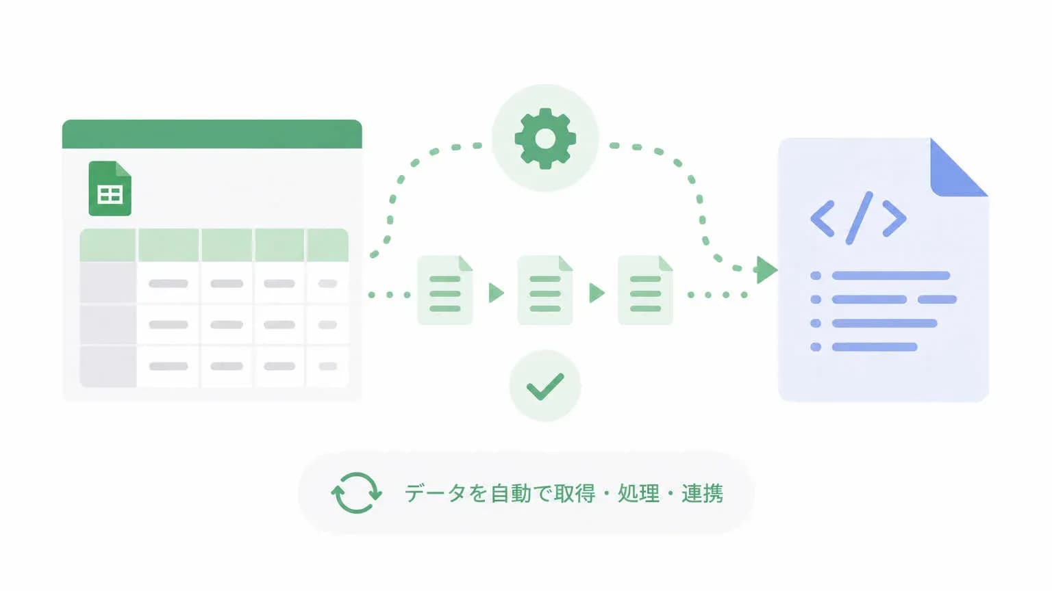 Google Apps Scriptを使ってスプレッドシート