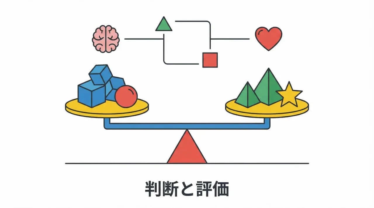 天秤で図形を比較する「判断と評価」の文字が入ったイラスト