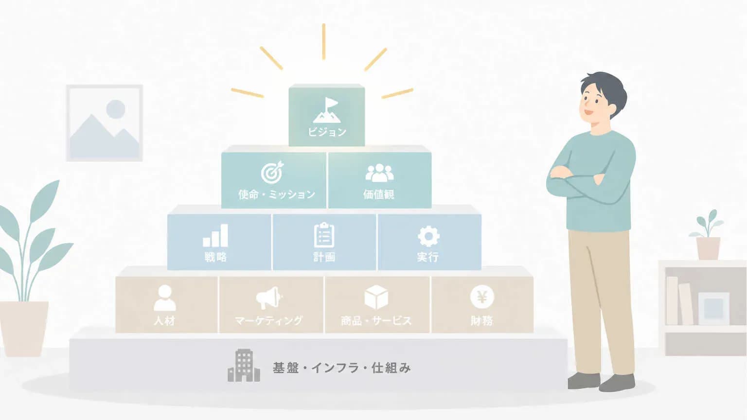 AI検索に引用されるコンテンツ全体の設計と冒頭200字の関係