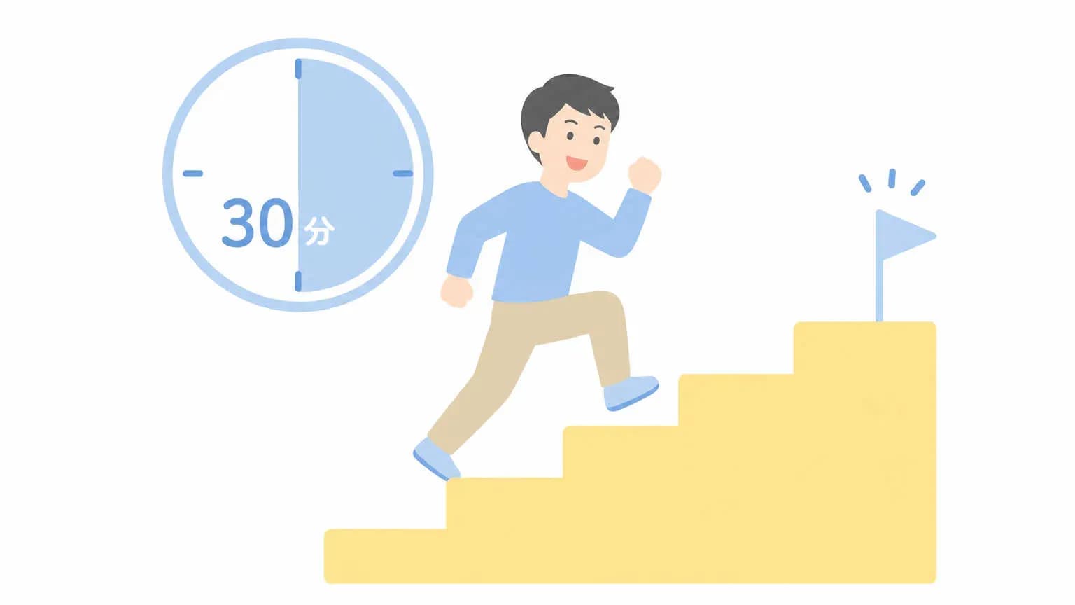 月次30分で完結するAI引用率モニタリングの手順