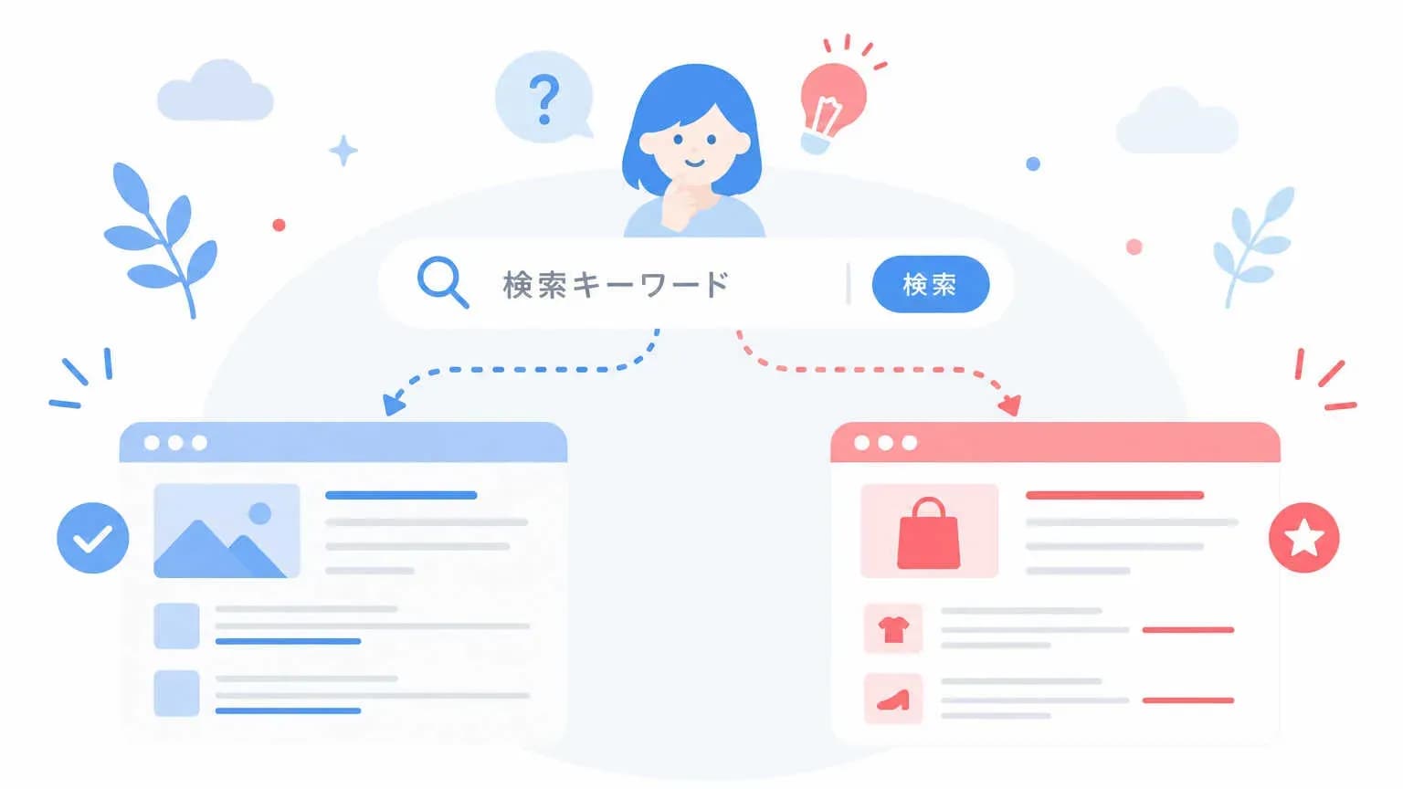 【Google編】AI OverviewsとAI Modeの