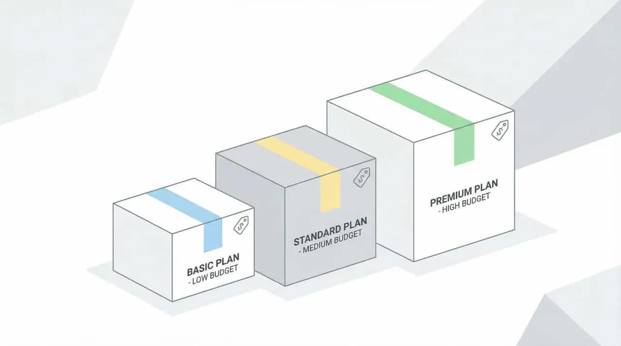 「BASIC PLAN」「STANDARD PLAN」「PREMIUM PLAN」の3段階の箱を並べたイラスト