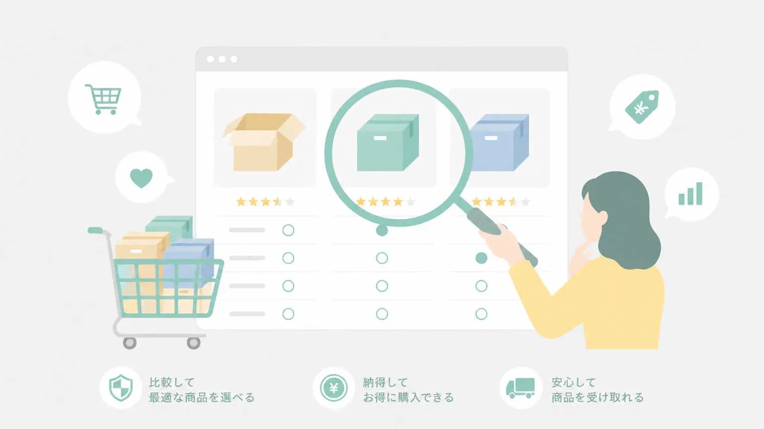 【EC業種】通販・ショッピングサイトのAIO戦略と優先施策