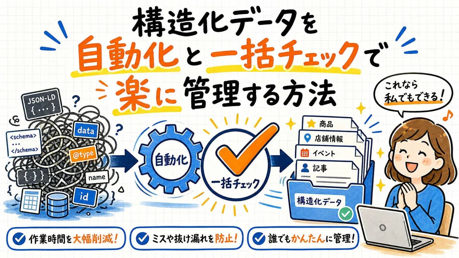 構造化データを自動化と一括チェックで楽に管理する方法