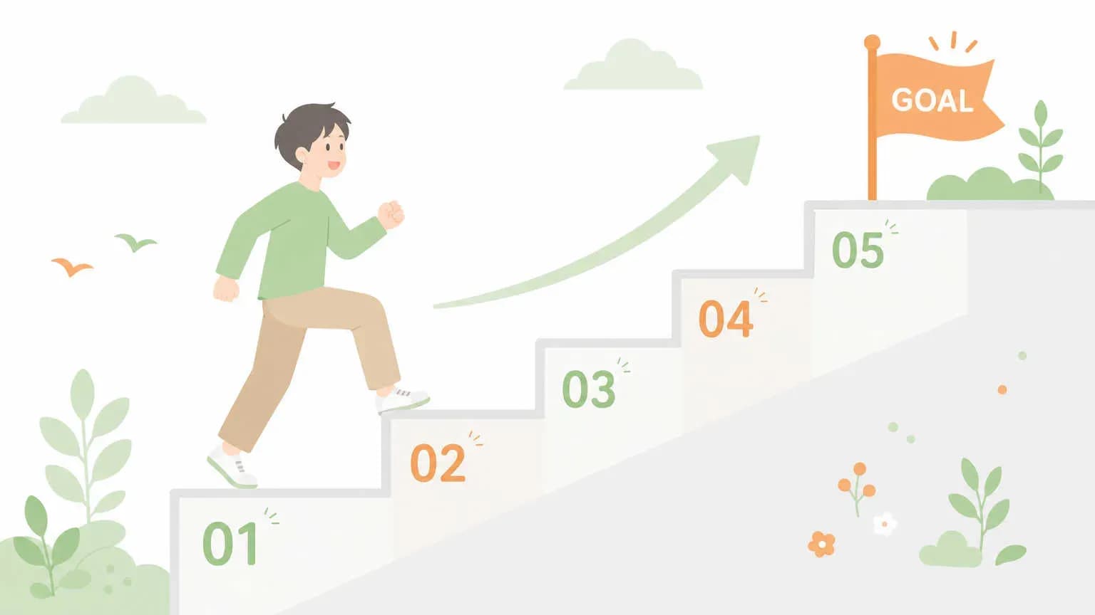 6条件ライティングの書き方ステップ｜初心者でも迷わない手順