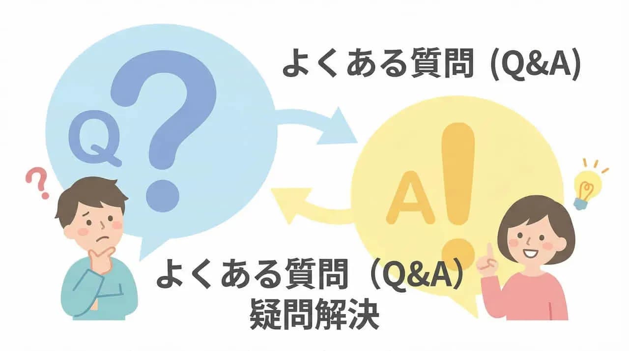 「よくある質問（Q&A）」と「疑問解決」の文字、悩む男性と答える女性、「Q」「A」の吹き出しを配したイラスト