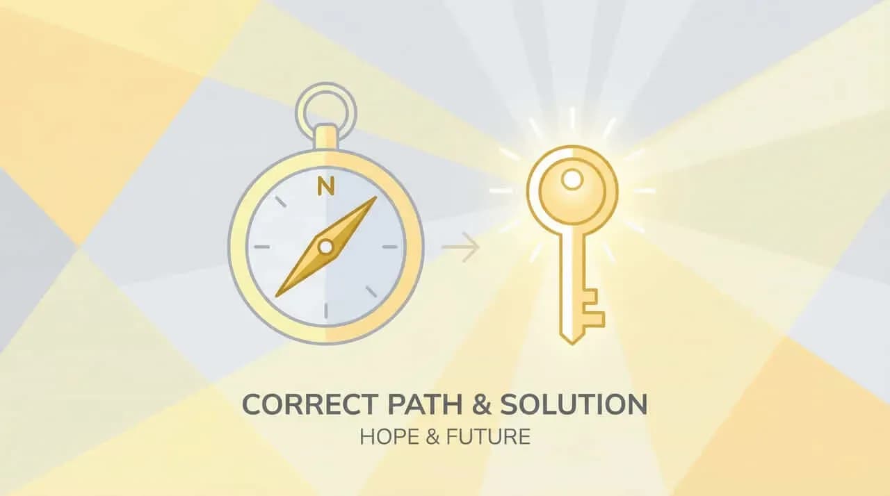 コンパスから鍵へ矢印が伸びる「CORRECT PATH & SOLUTION」の文字のイラスト