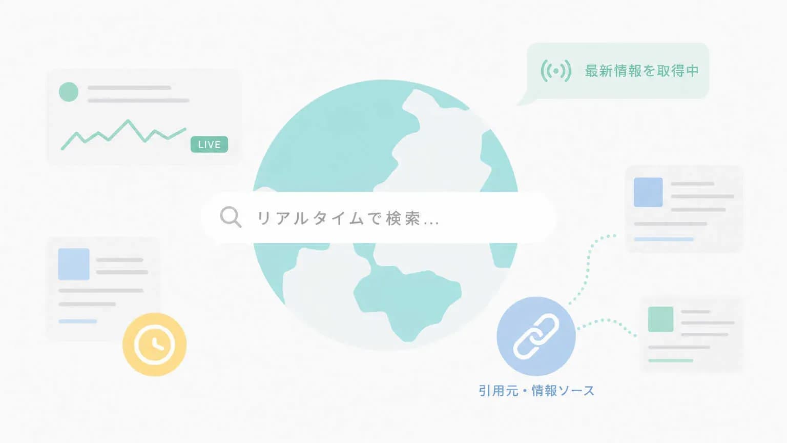 【Perplexity】自社引用を確認する手順