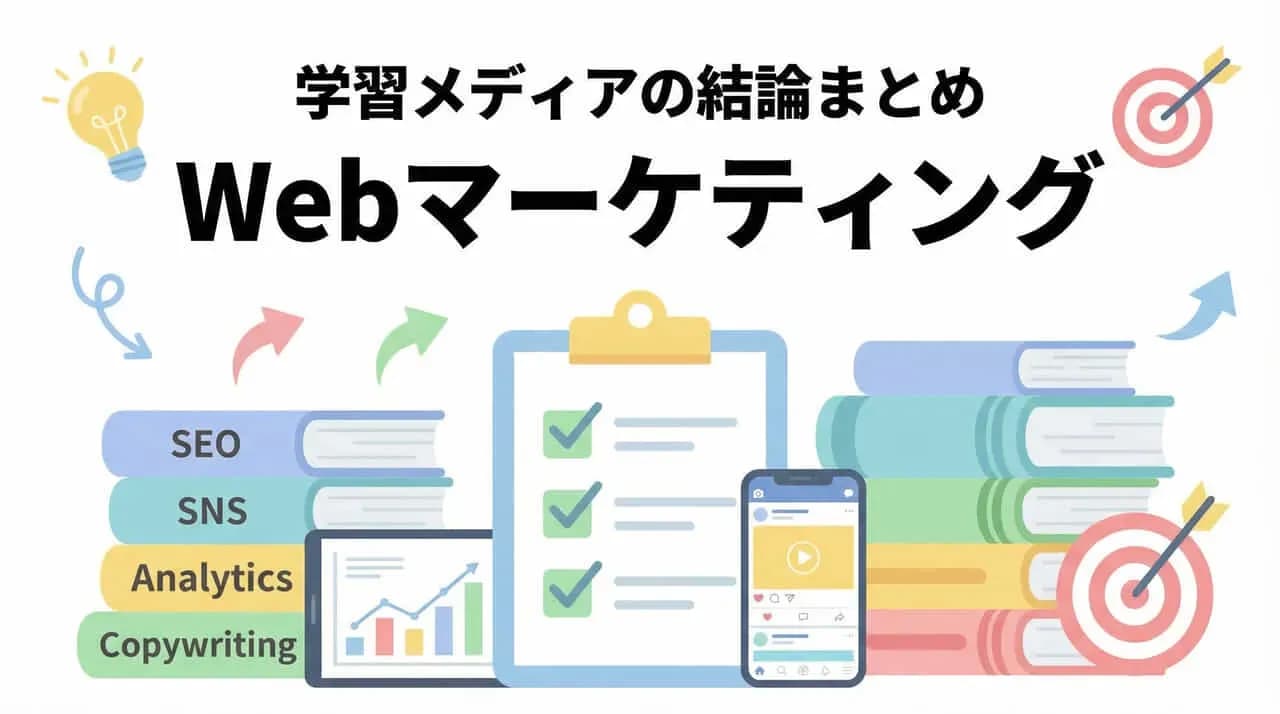 「学習メディアの結論まとめ Webマーケティング」の文字と、SEO・SNS・Analytics・Copywritingのチェックリスト、書籍・スマートフォンを配したアイキャッチ