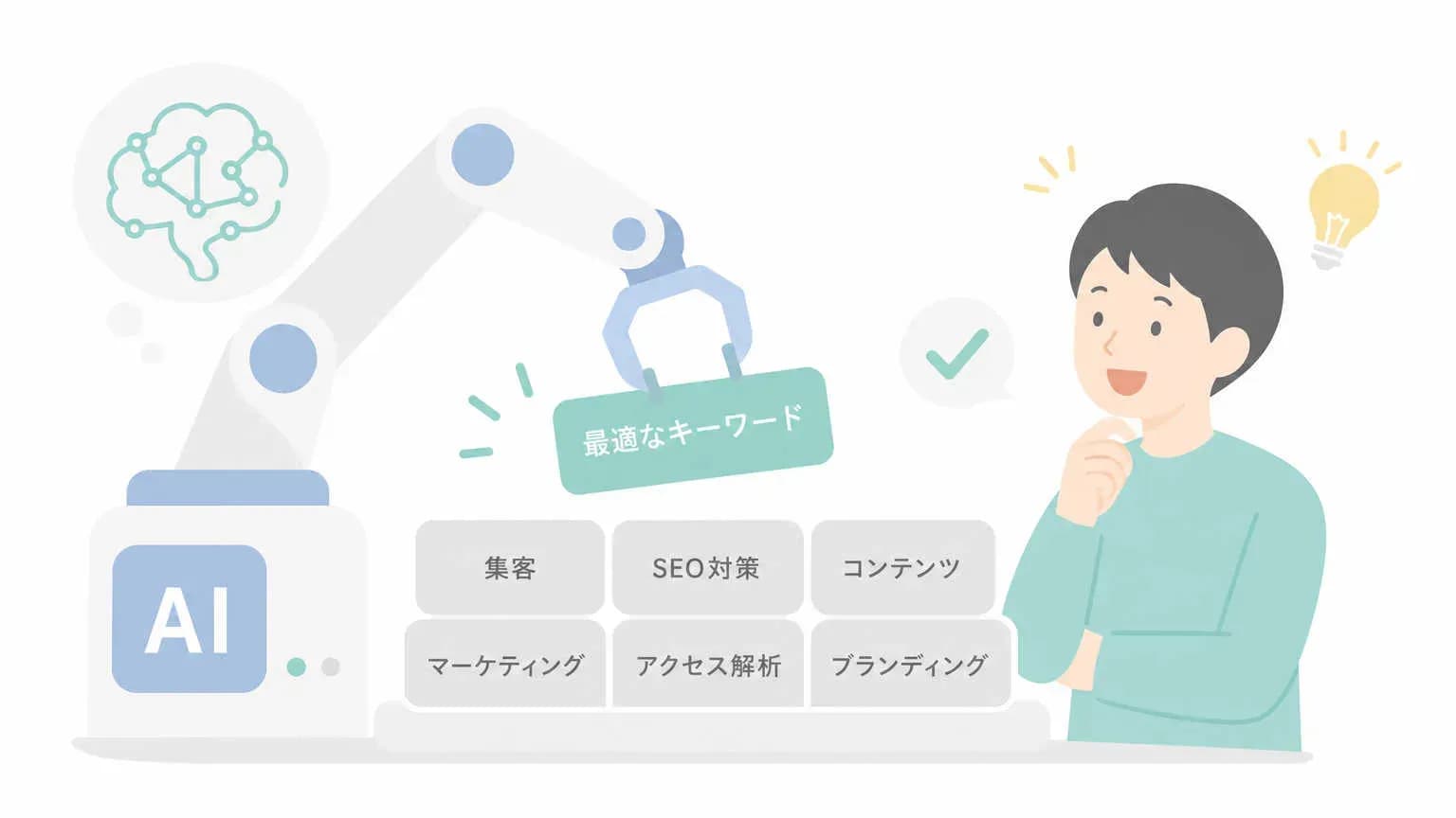 なぜAI検索では狙うキーワードによって引用率が変わるのか