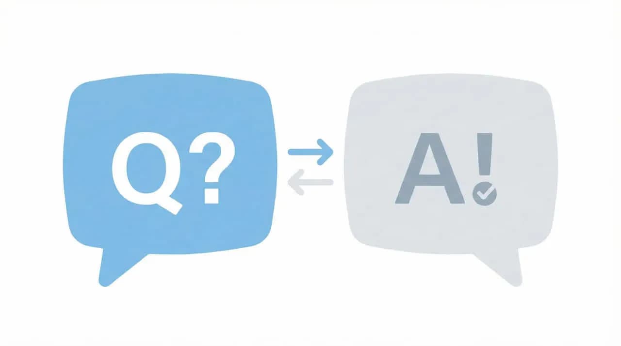 「Q?」と「A!」の吹き出しを矢印でつないだイラスト