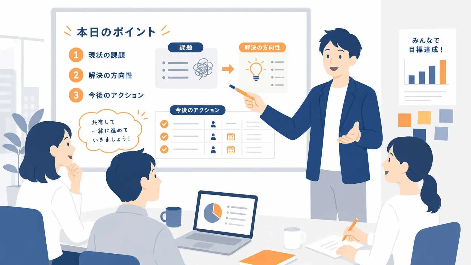 社内でAI検索の影響を説明するときに使えるポイント整理