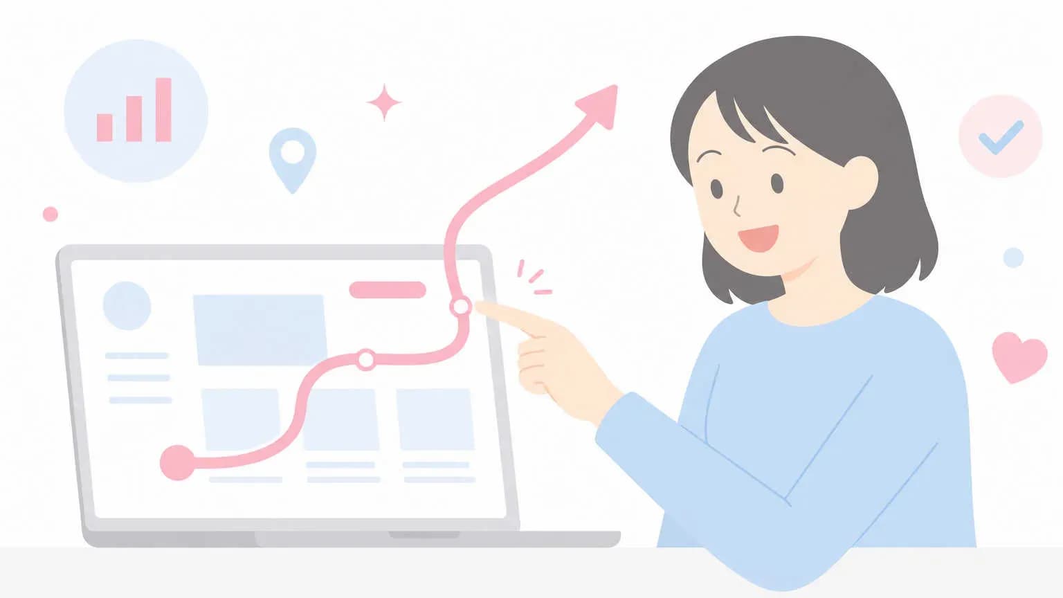 AI検索から来たユーザーはどんな行動をするのか