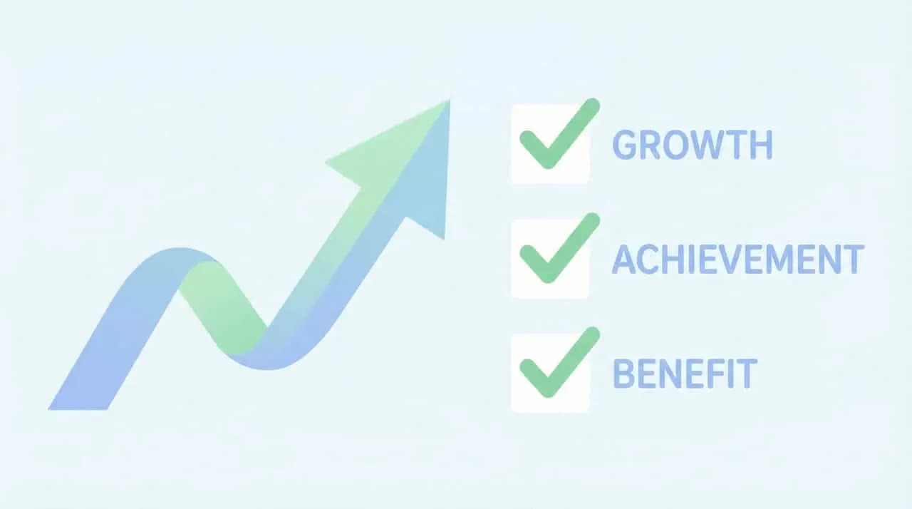 上昇する矢印と「GROWTH」「ACHIEVEMENT」「BENEFIT」のチェック項目
