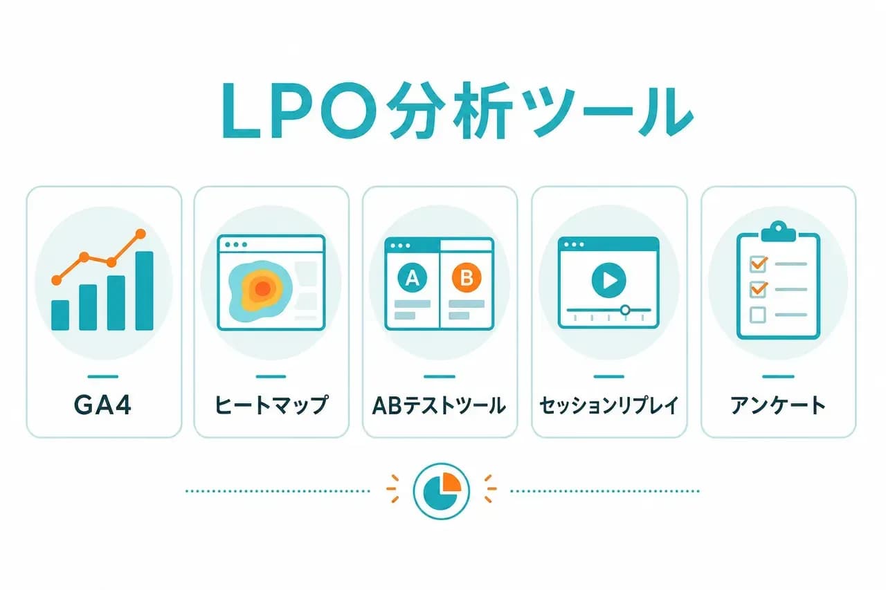 分析ツール