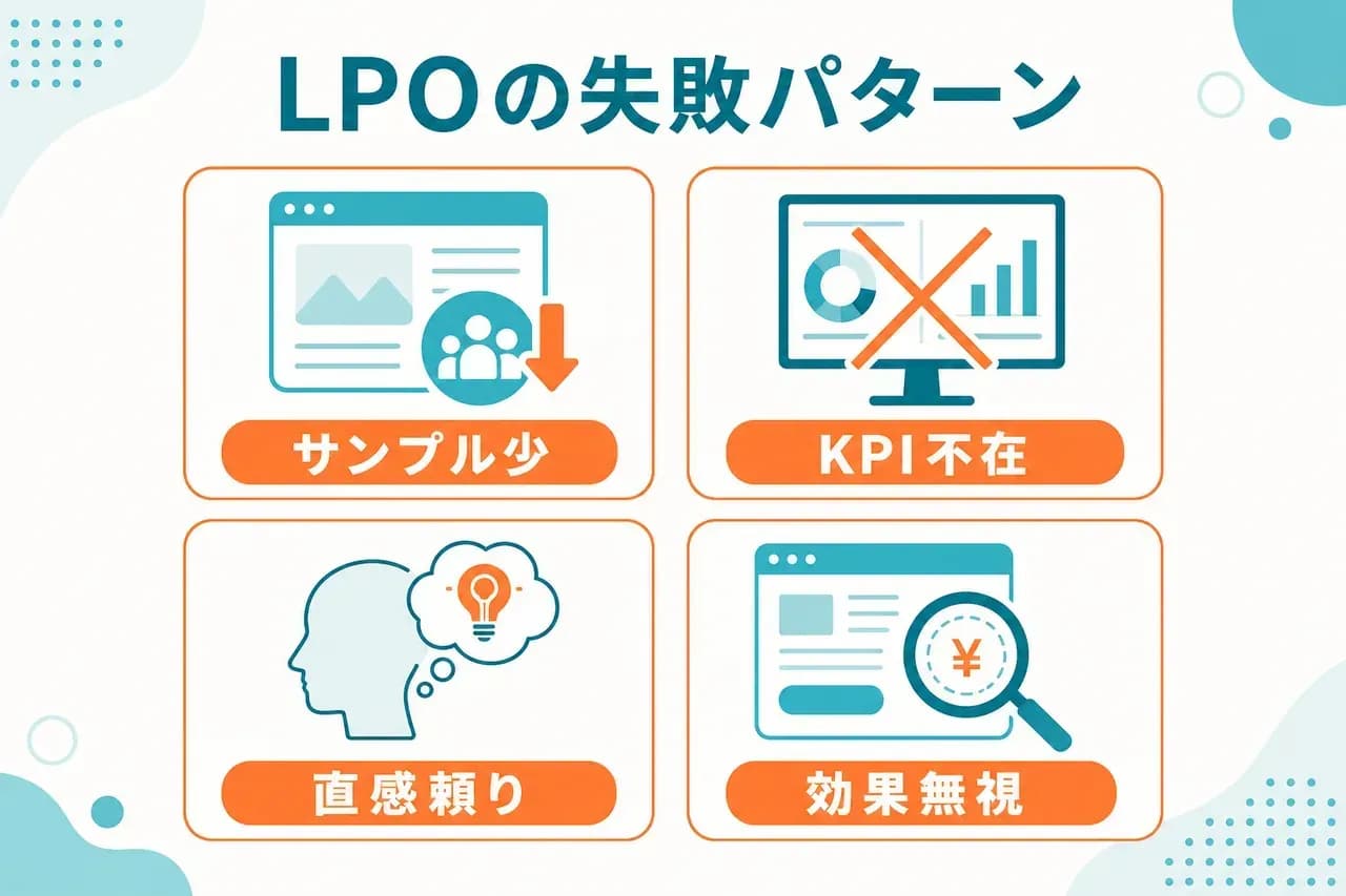 失敗パターン